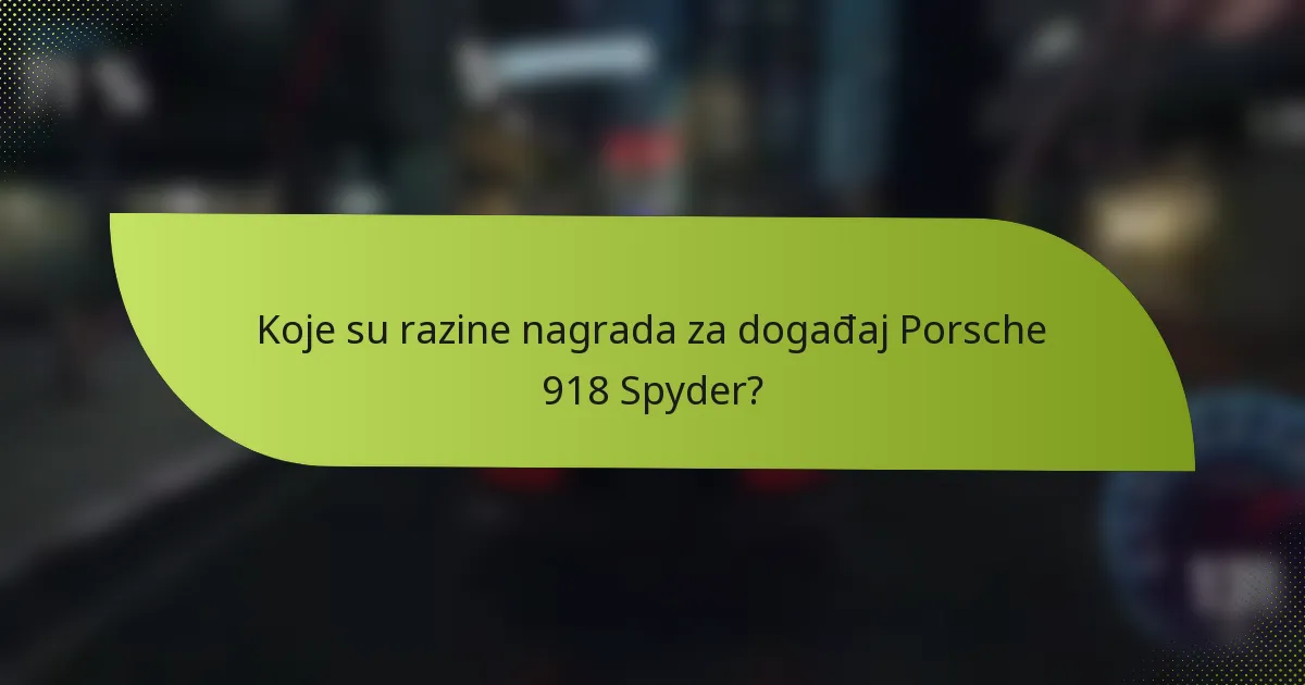 Koje su razine nagrada za događaj Porsche 918 Spyder?